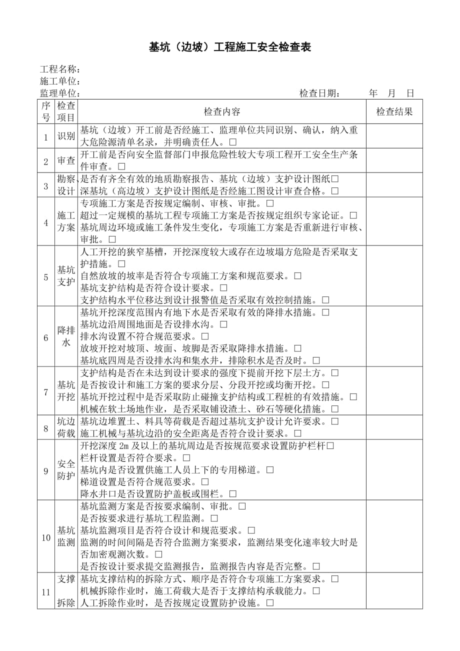 深基坑、高边坡安全检查表(欧阳修改)2页_第1页