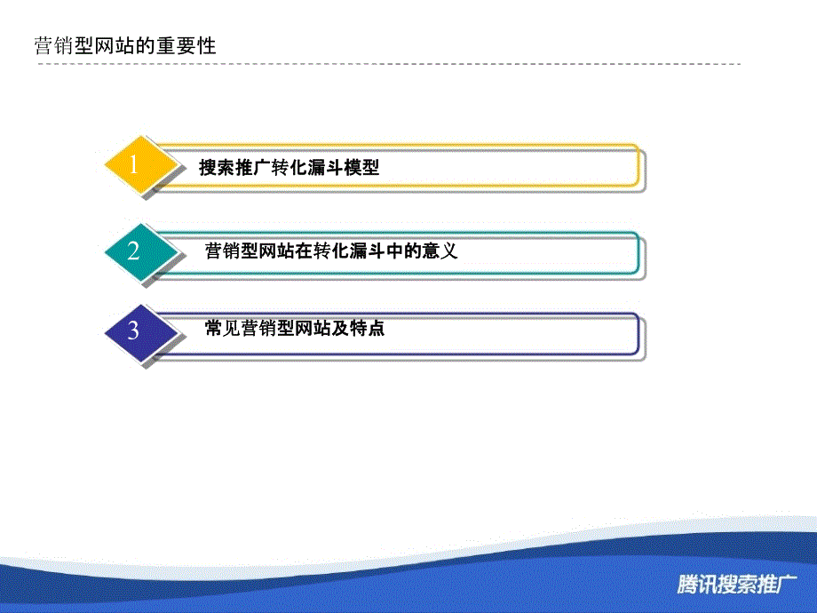 [精选]A02-01-营销型网站成功要素-_第3页