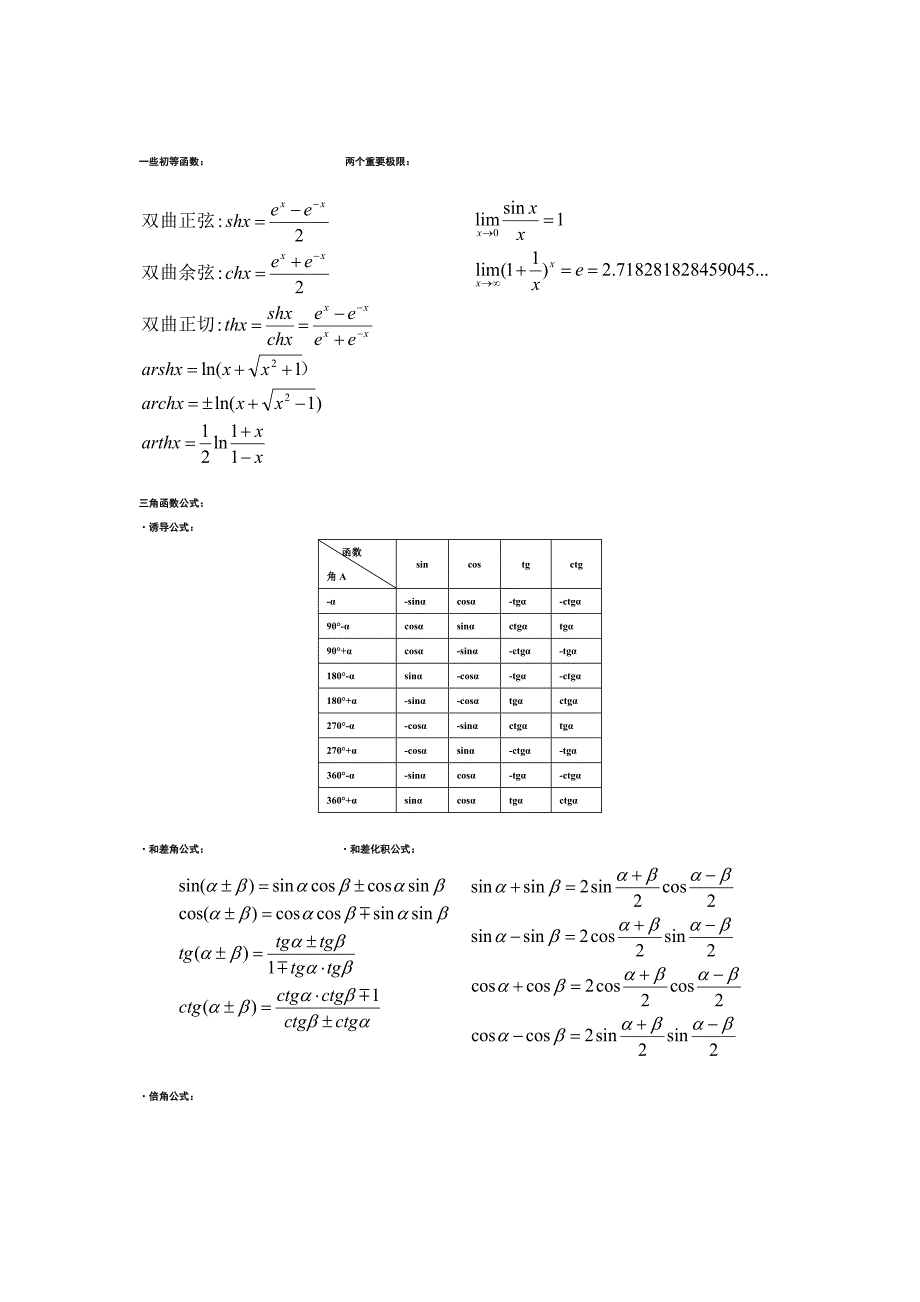 考研数学二公式高数线代(费了好大的劲)技巧归纳16页_第3页