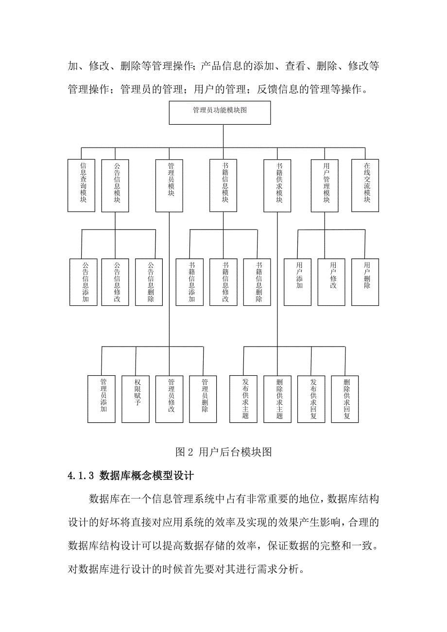 校园二手书交易系统15页_第5页