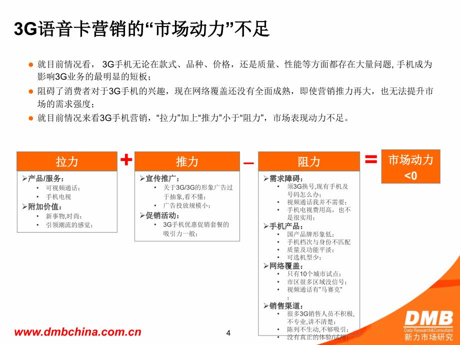 [精选]3G营销策略规划_第4页