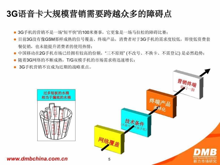 [精选]3G营销策略规划_第5页