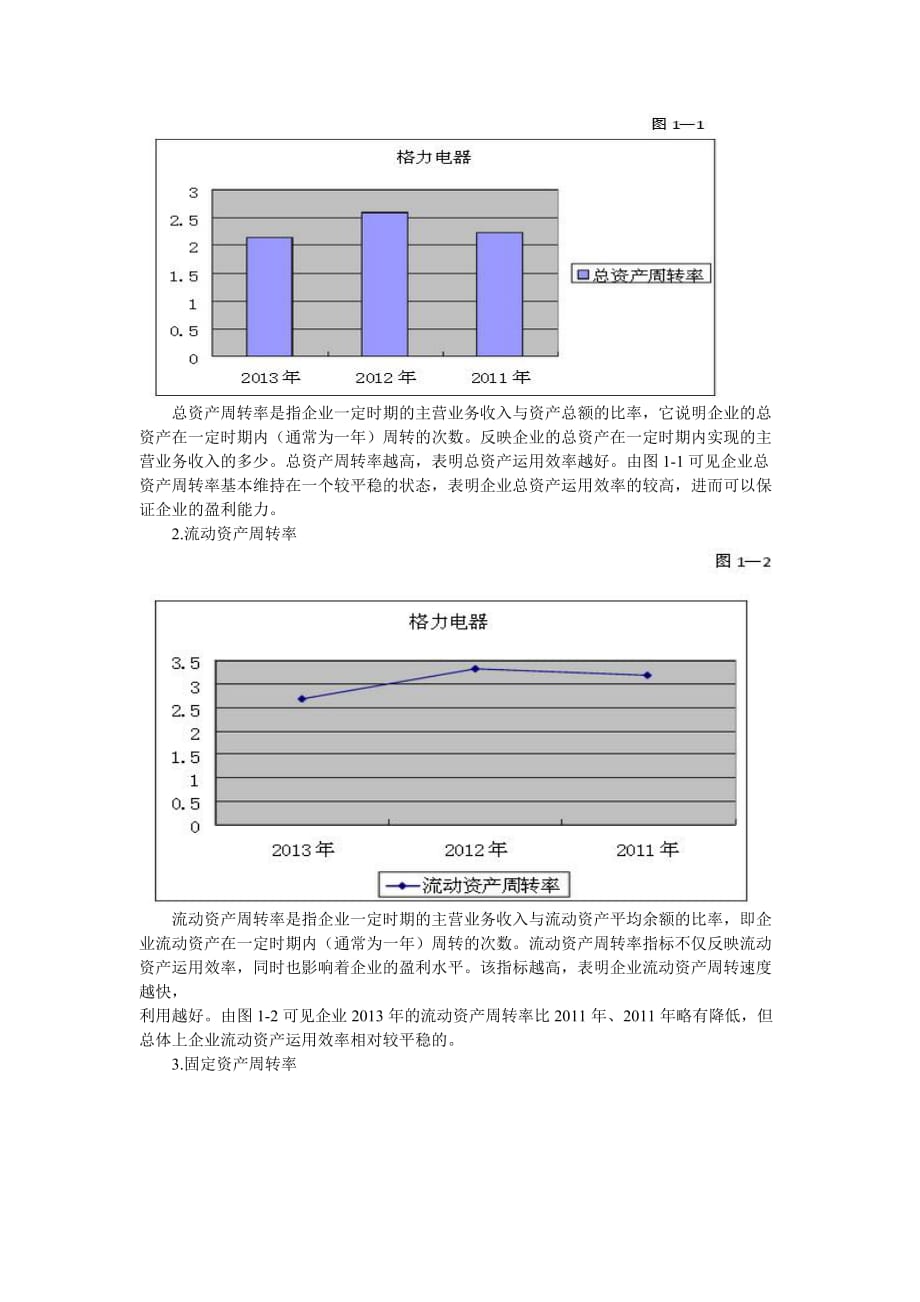 格力营运能力分析8页_第2页