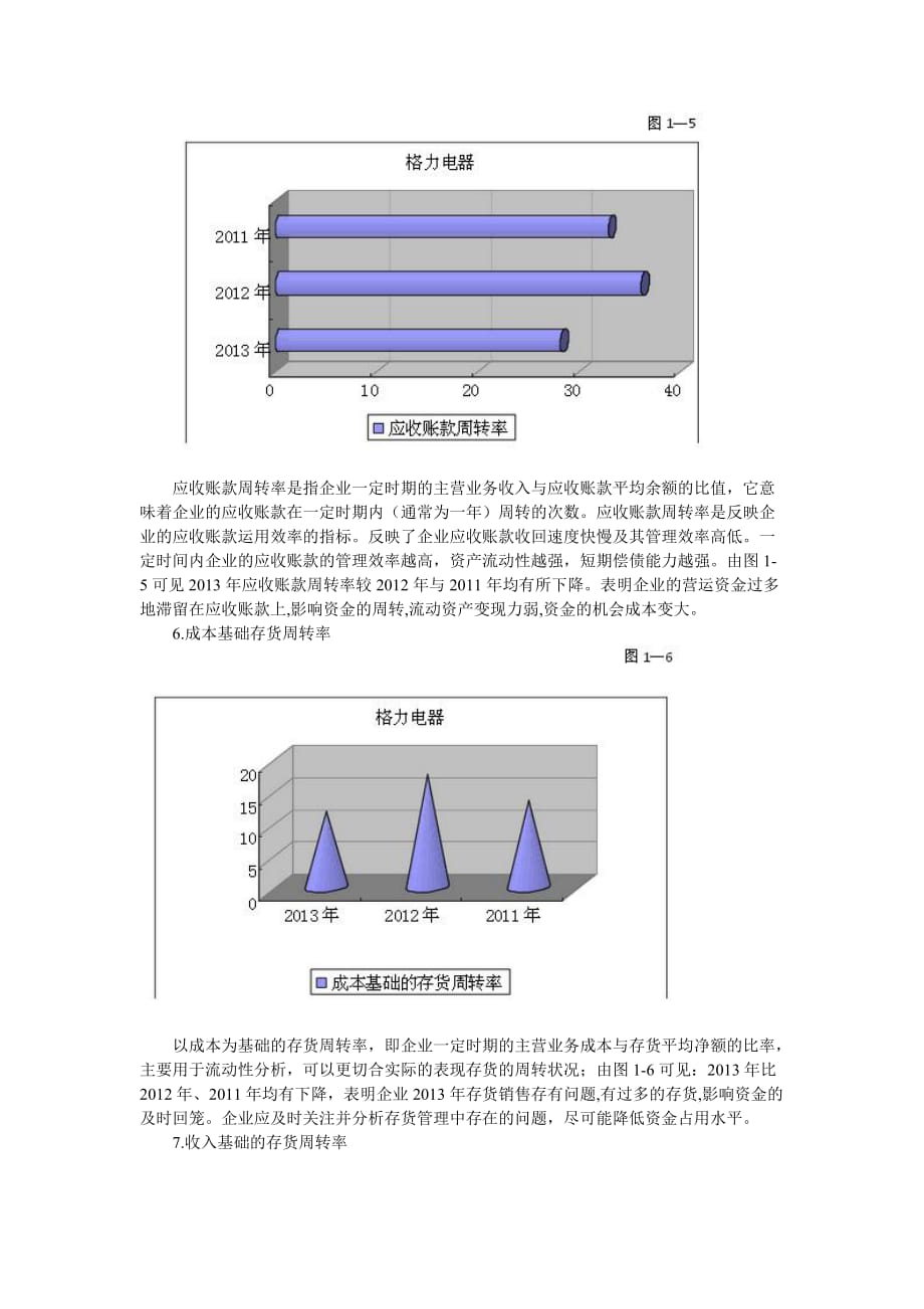 格力营运能力分析8页_第4页