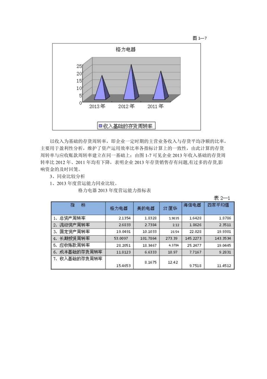 格力营运能力分析8页_第5页