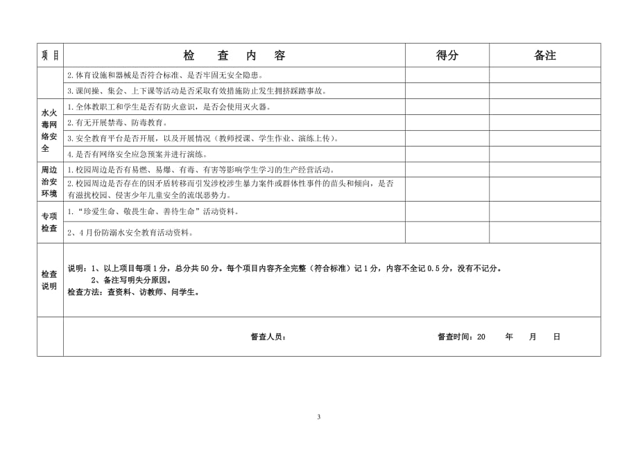 校园安全检查记录表4页_第3页