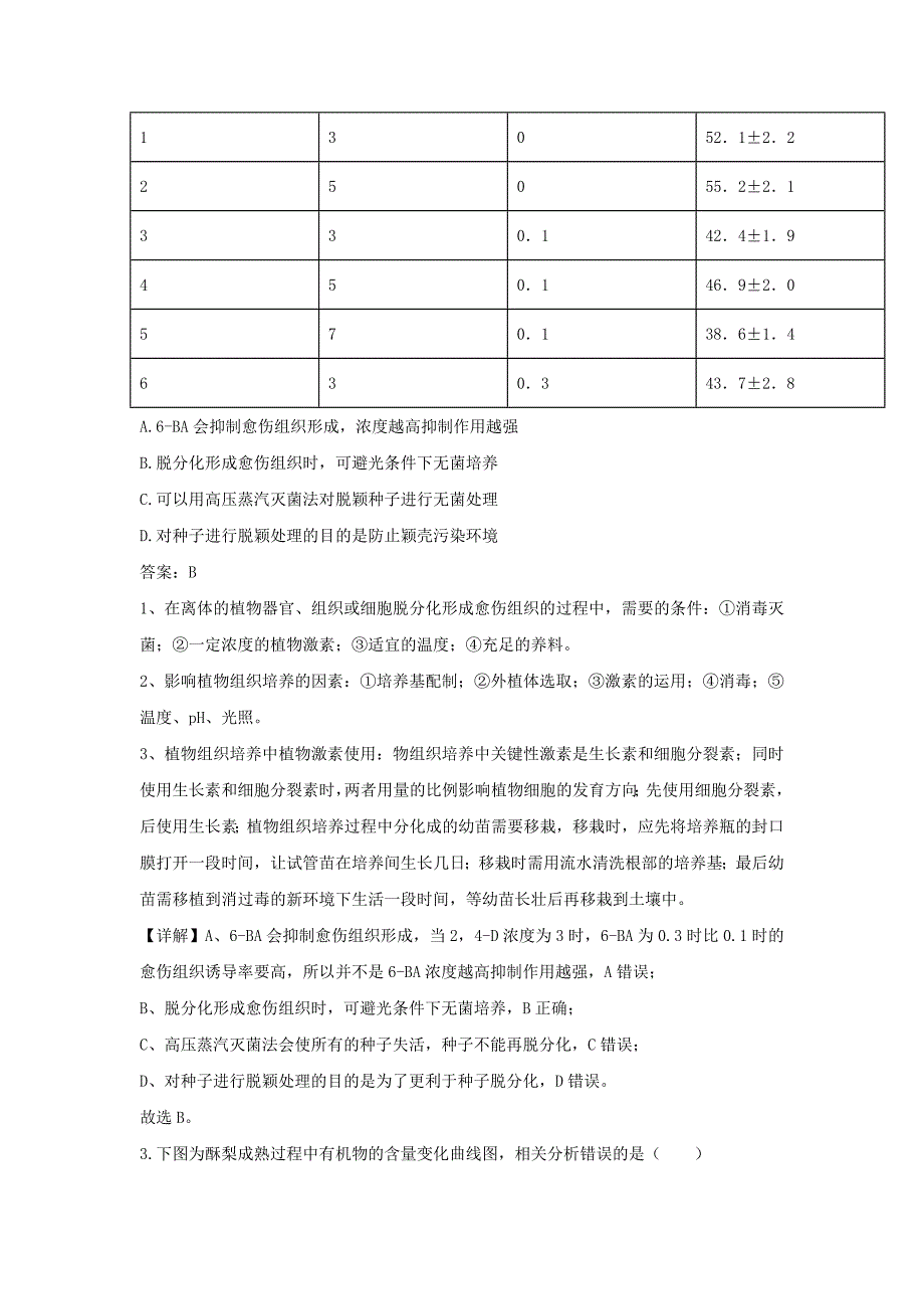 天津市河西区2021届高三上学期期末考试生物试题及答案_第2页