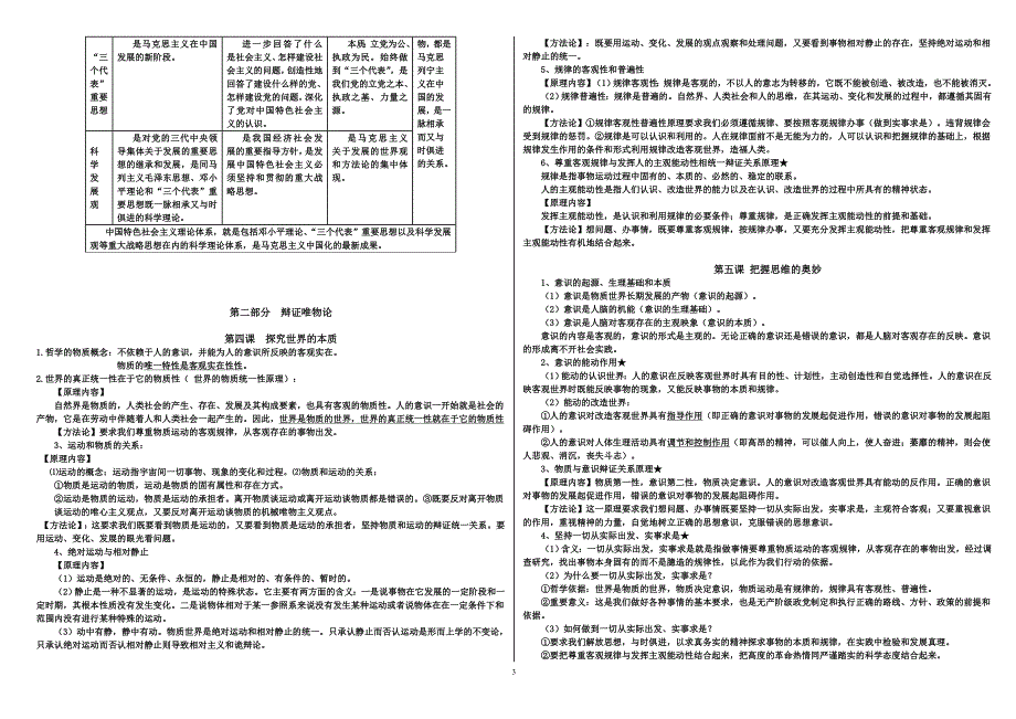 高三政治复习提纲14页_第3页