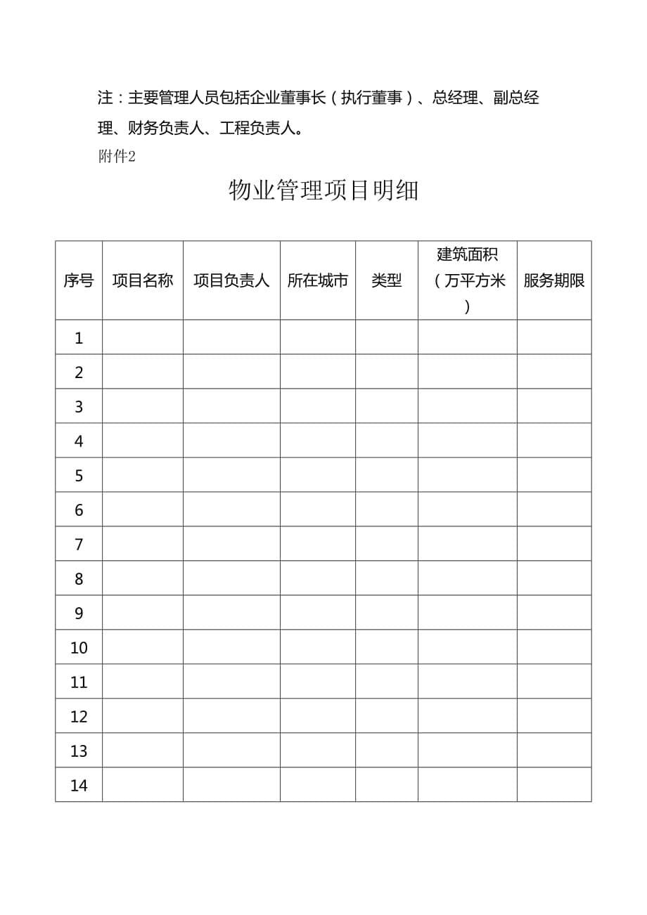 物业服务企业信用信息申报表_第5页