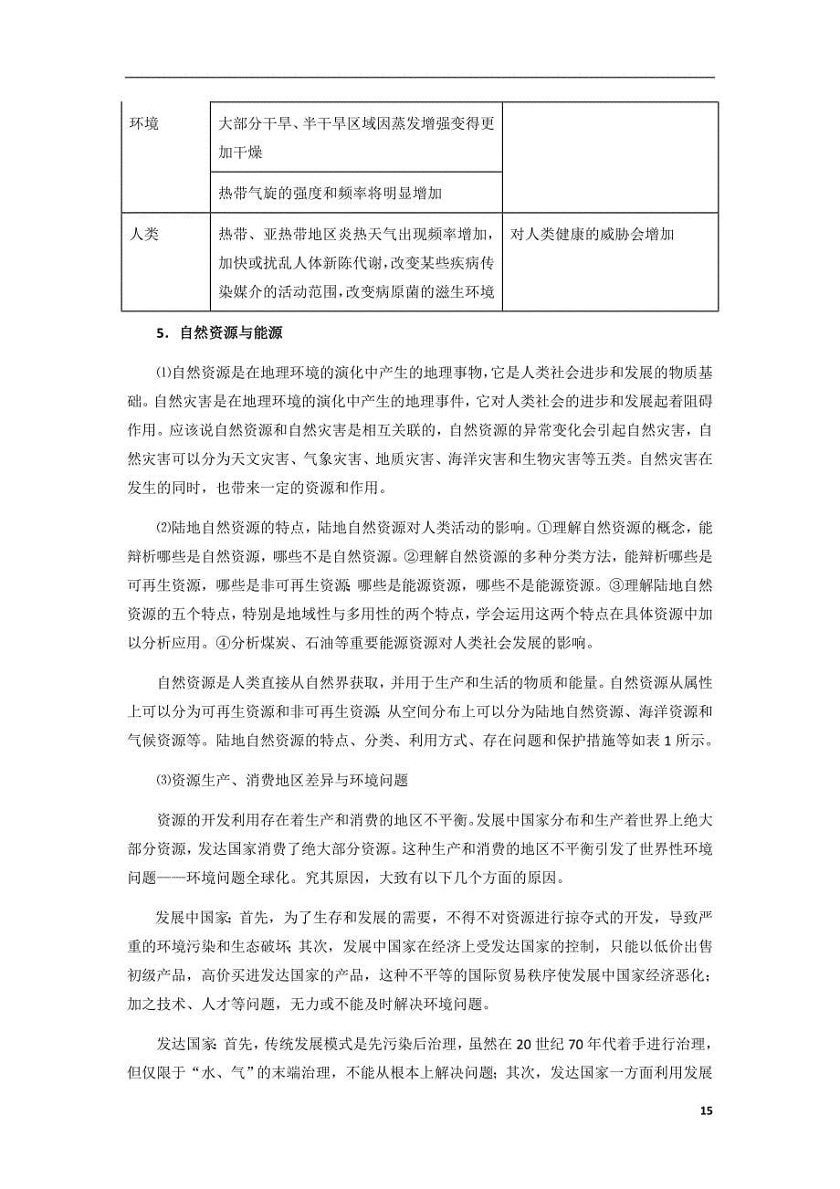 高考地理知识点之自然地理环境与人类活动15页_第5页