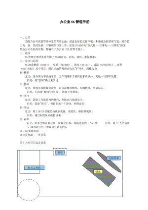 《办公室5S管理手册》