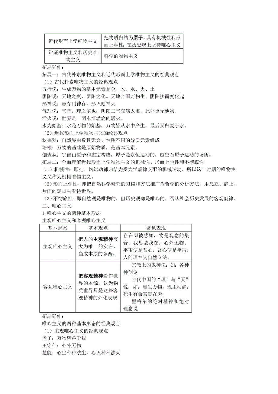 高中政治必修四笔记生活与哲学20页_第3页