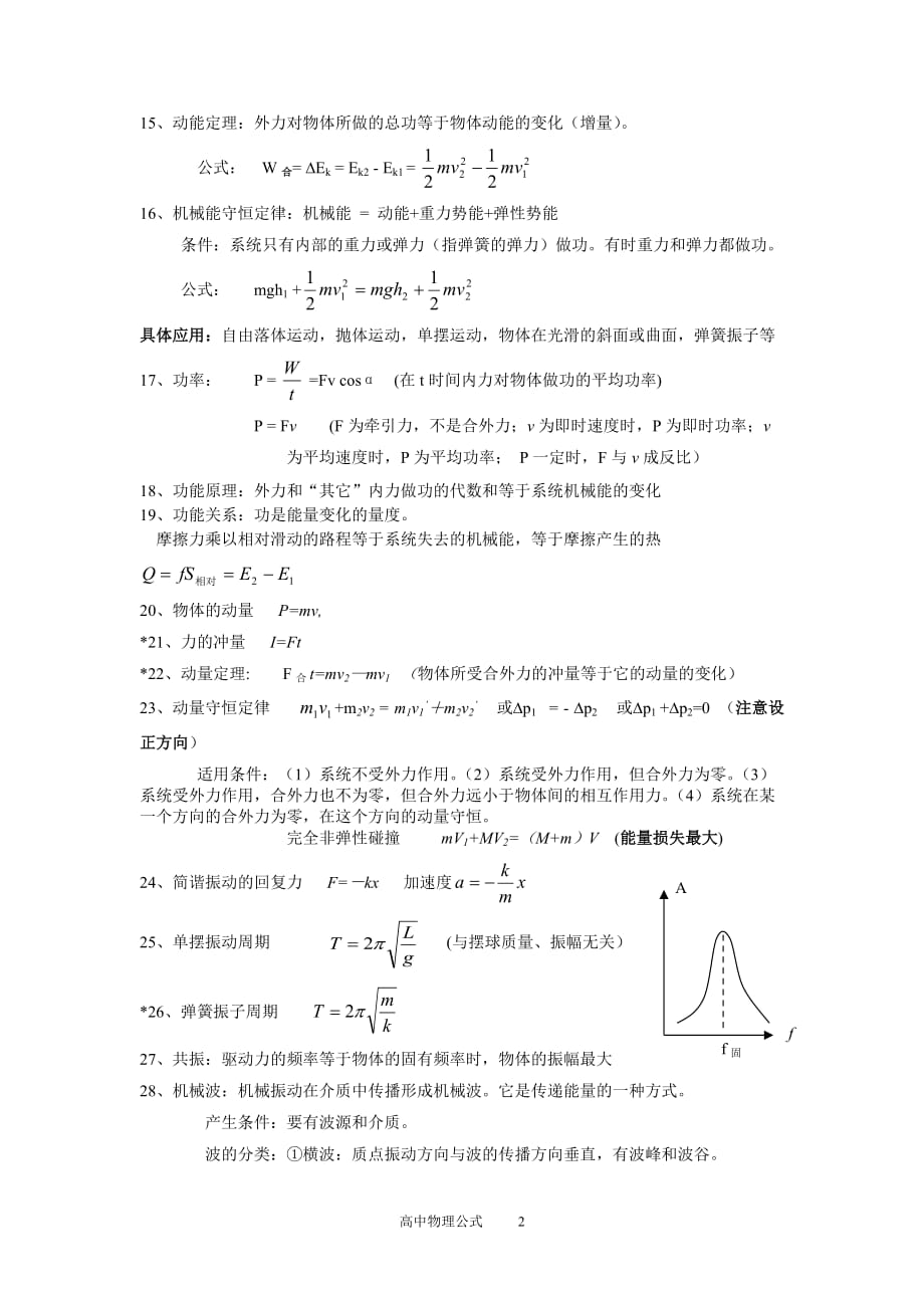 高中物理公式总结(经典总结)8页_第3页