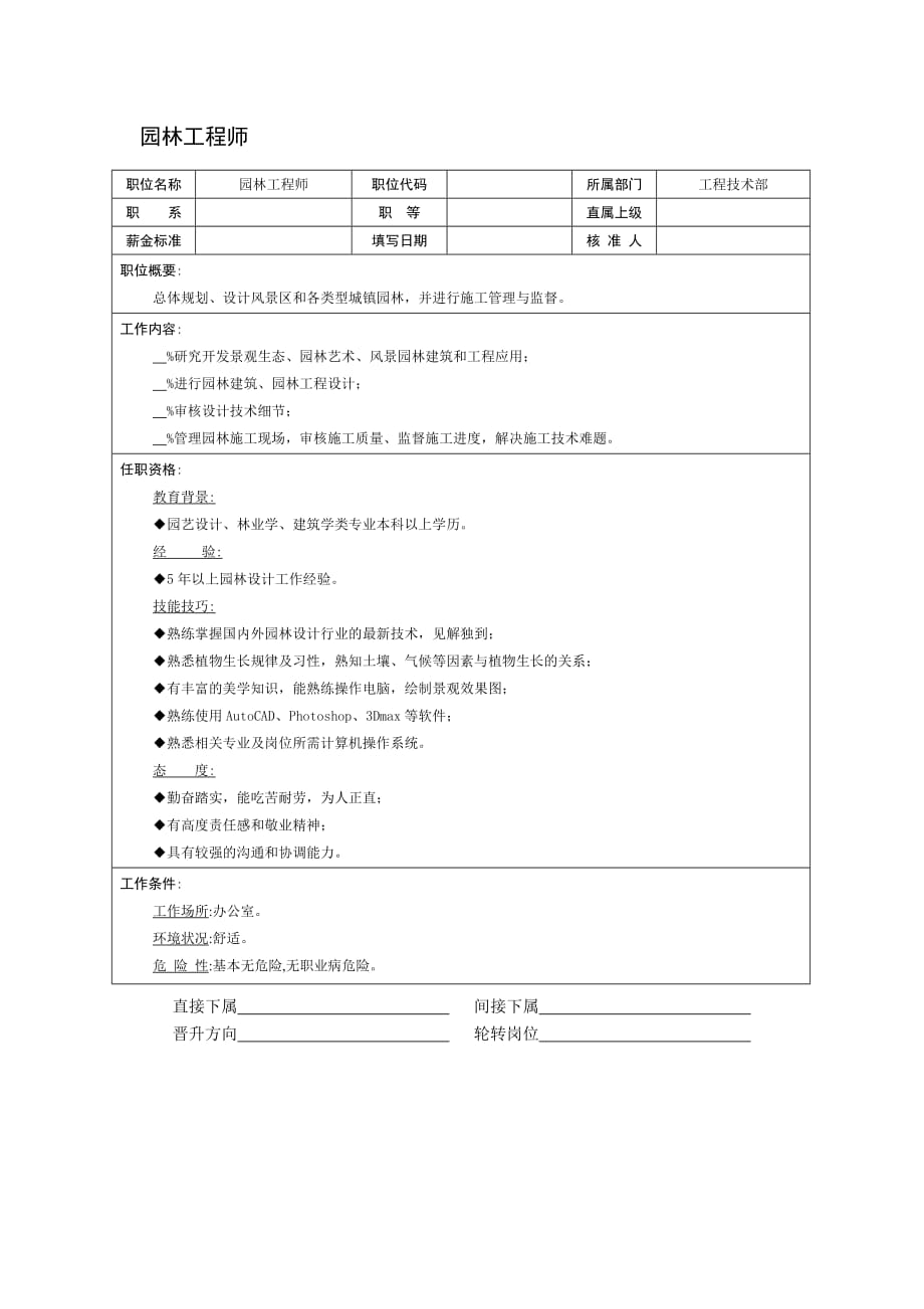 某房地产公司园林工程师岗位说明书_第1页