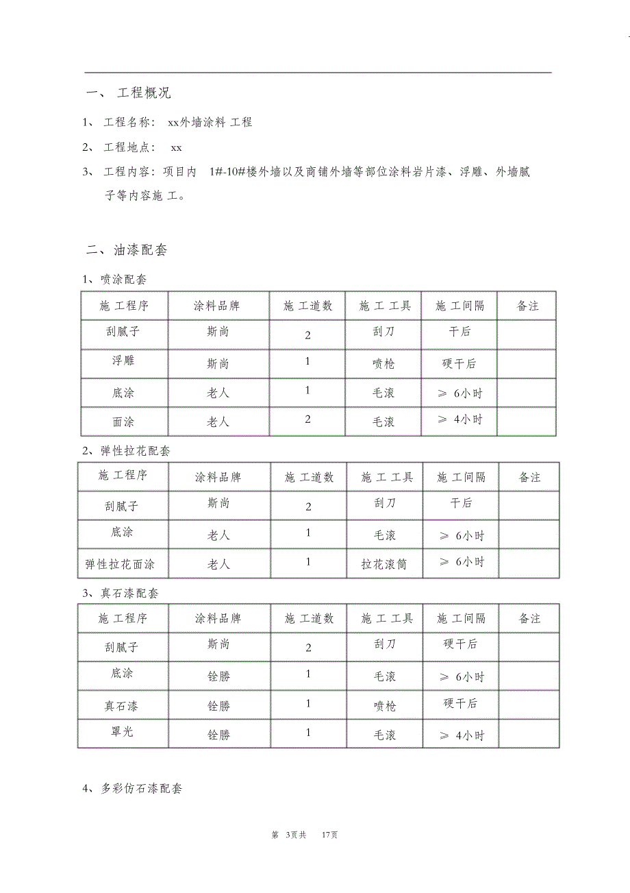 （完整版）外墙涂料施工方案03078_第3页