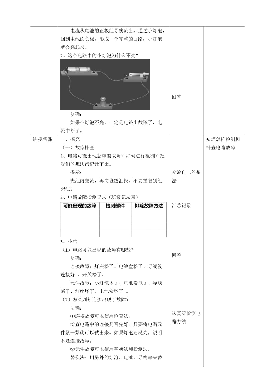 新教科版四年级科学下册2.4《电路出故障了》教案（2套）_第2页