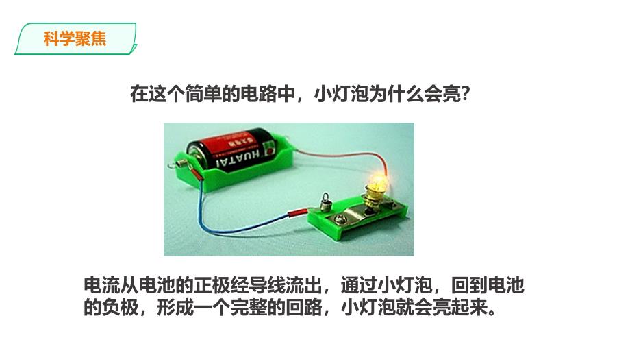 教科版科学四年级下册《2.4 电路出故障了路》精品课件（2套）_第2页