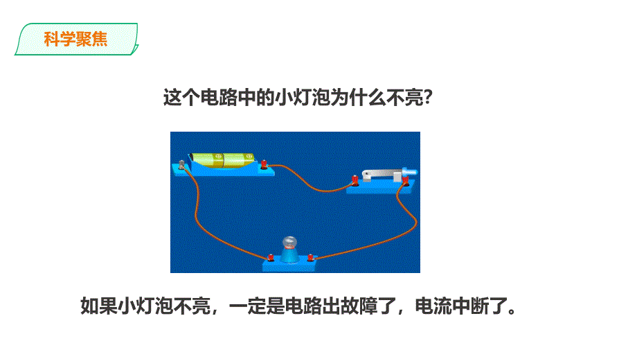 教科版科学四年级下册《2.4 电路出故障了路》精品课件（2套）_第3页