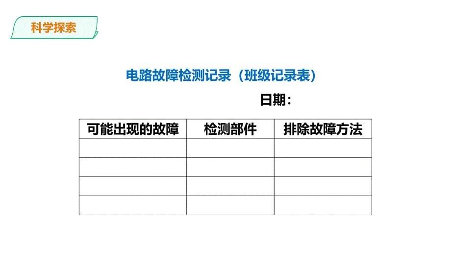 教科版科学四年级下册《2.4 电路出故障了路》精品课件（2套）_第5页