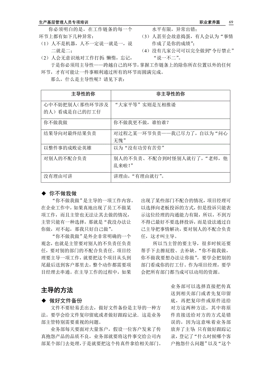 生产基层管理人员专项培训-职业素养篇_第2页