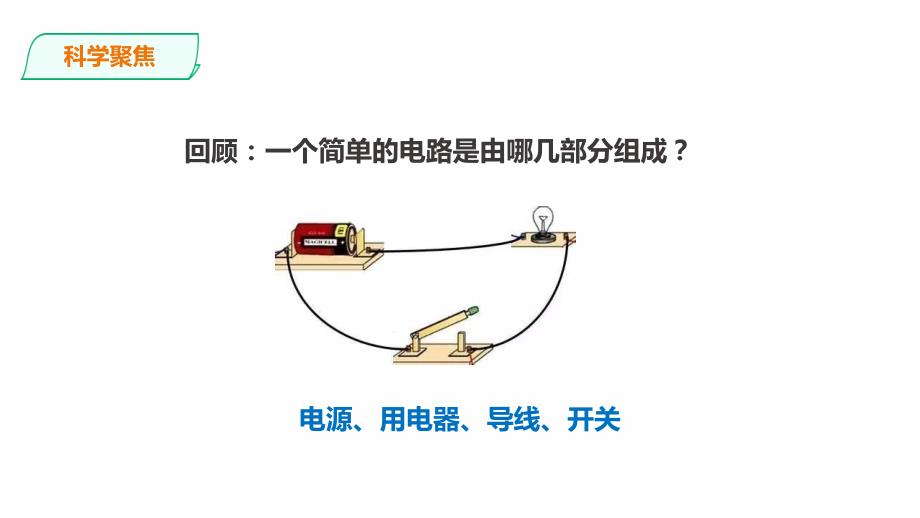 教科版科学四年级下册2.6《导体和绝缘体》课件（2套）_第2页