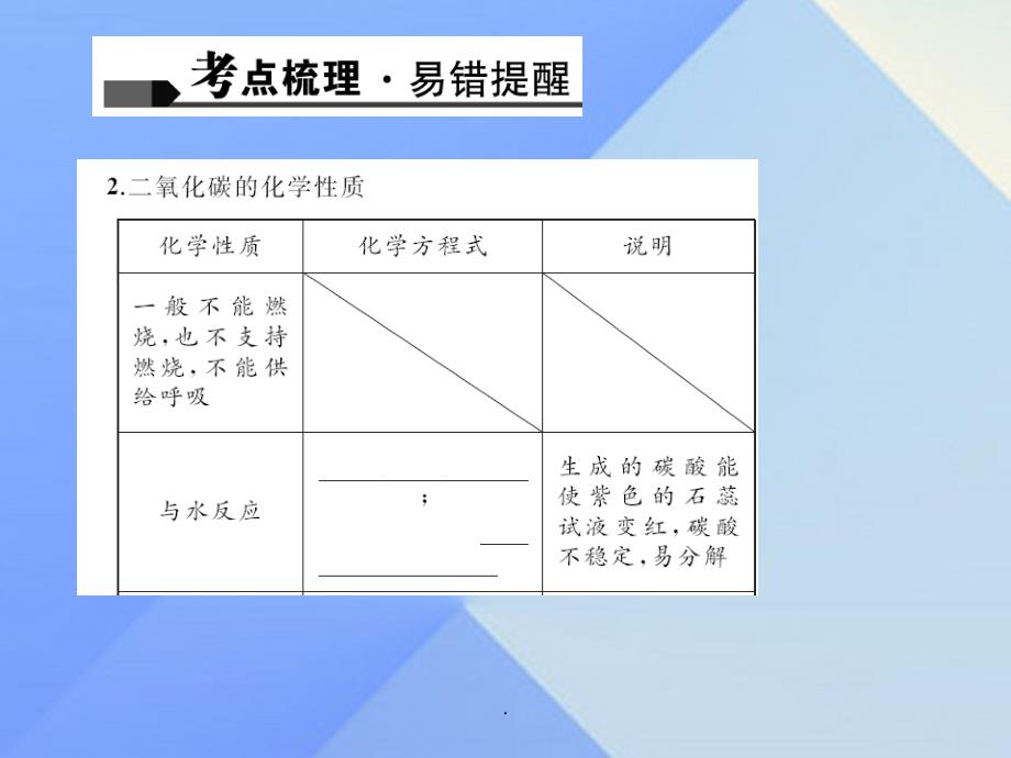 中考化学总复习 第6单元 碳和碳的氧化物 第12讲 二氧化碳的性质、用途、制取 新人教版_第3页