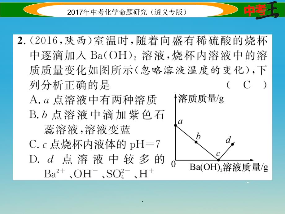 中考化学命题研究 第二编 重点题型突破篇 专题二 坐标曲线、图表题（精练）_第3页