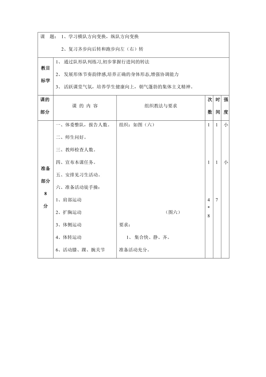 人教七年级体育 2.田径 队列练习 四 教案_第1页