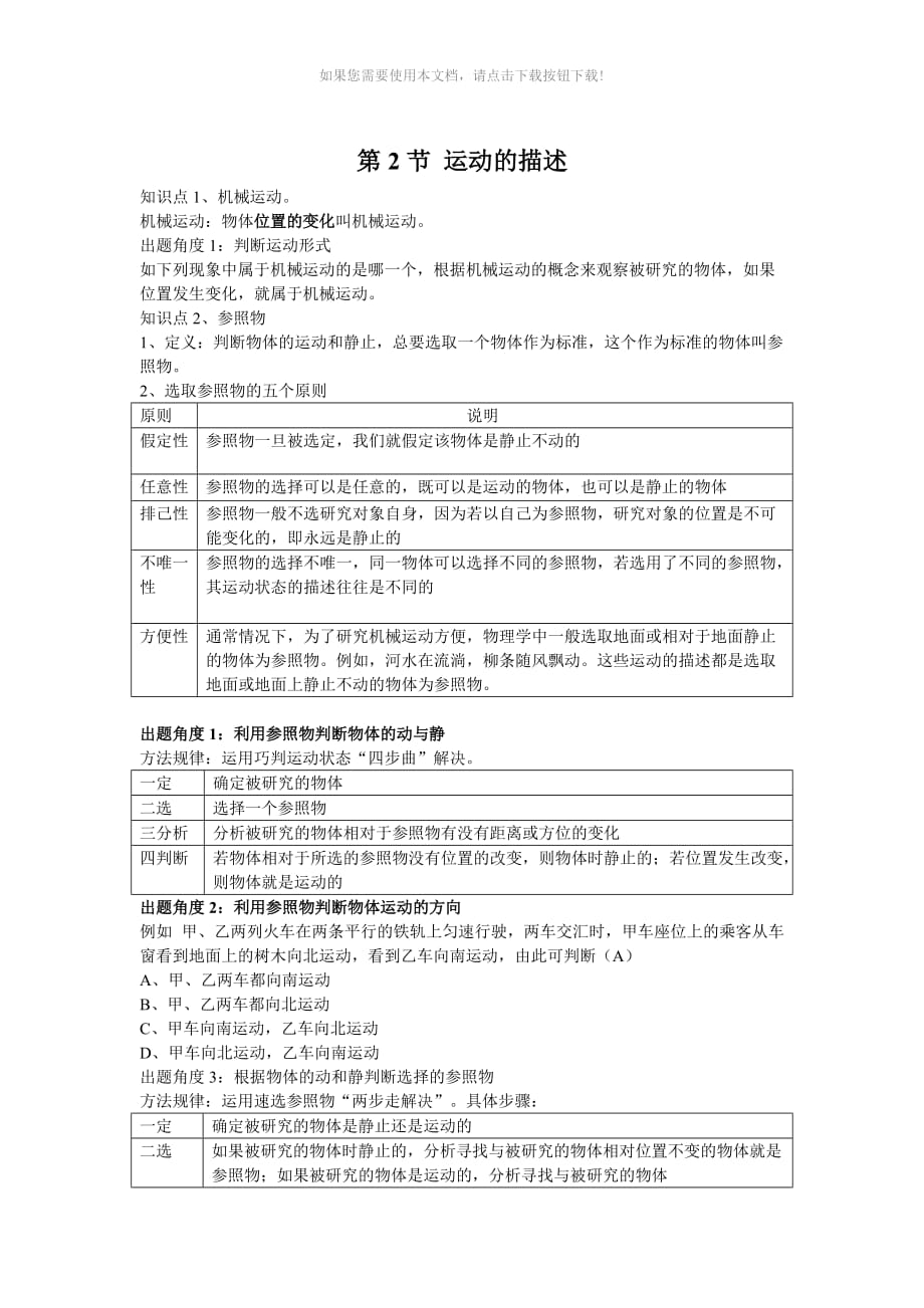 （推荐）八年级物理上册第一章知识点总结_第4页