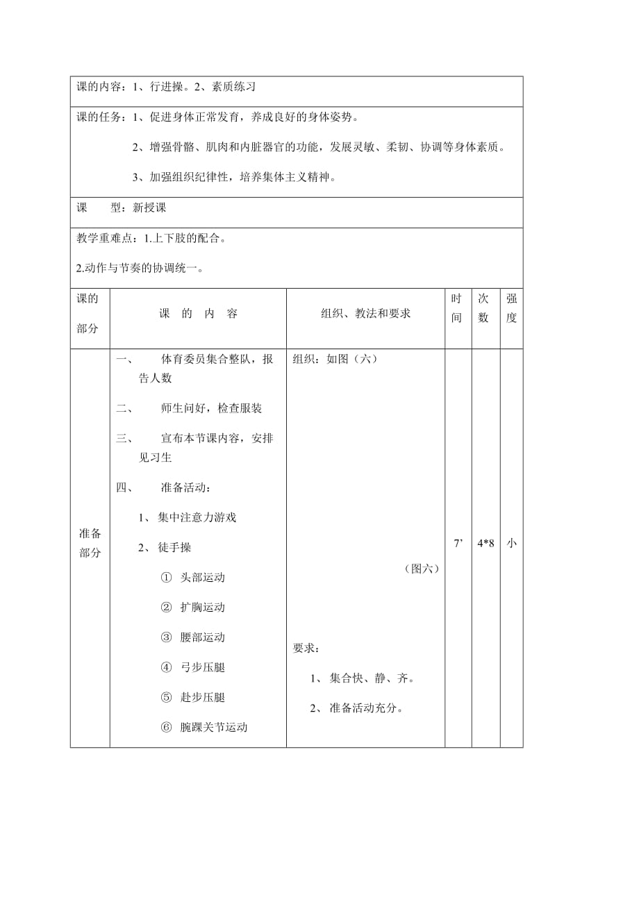 人教七年级体育 7.2行进操 教案（2课时）_第1页