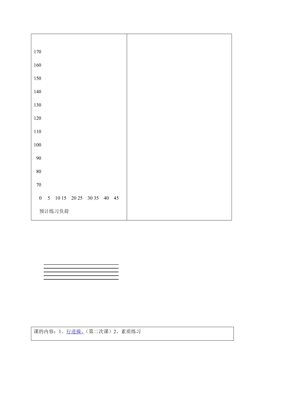 人教七年级体育 7.2行进操 教案（2课时）_第4页