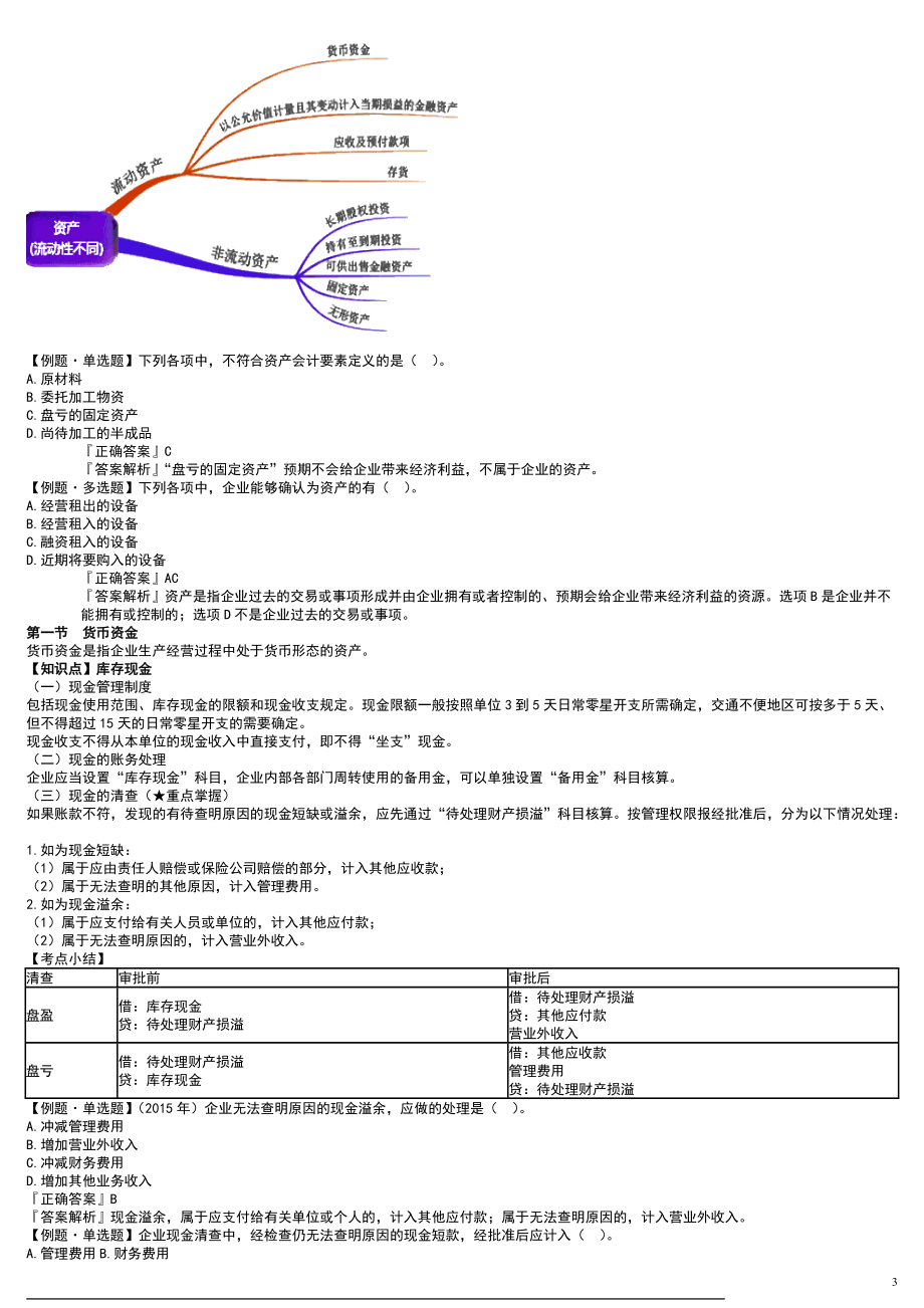 2020年初级会计《初级会计实务》核心精华必考点.（2021年考试资料）_第3页