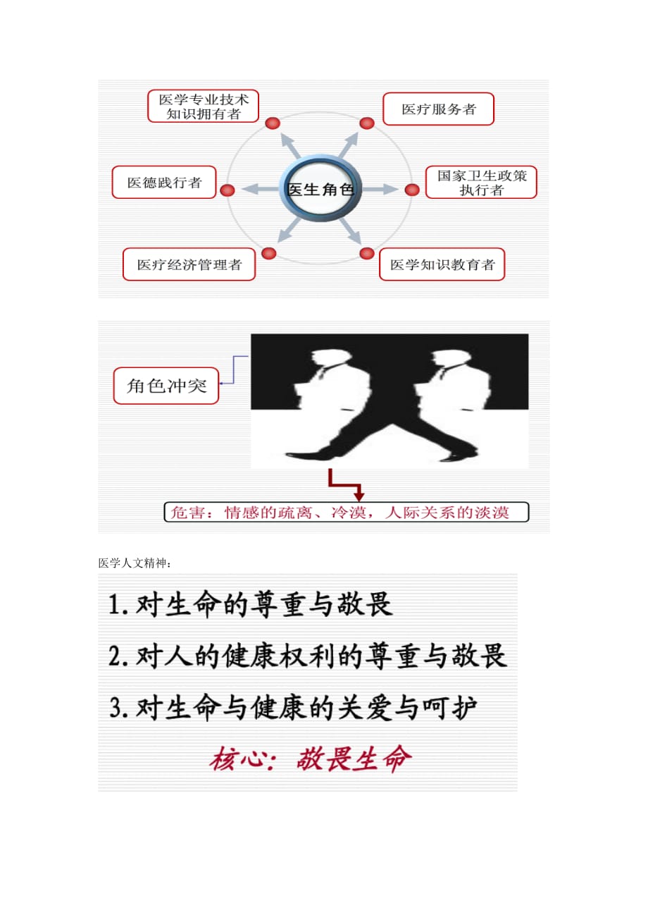 【精选资料】医学人文与人文医学6页_第1页