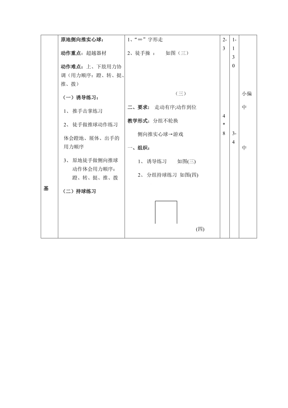 人教七年级体育 2.田径 原地侧向推实心球教案_第2页