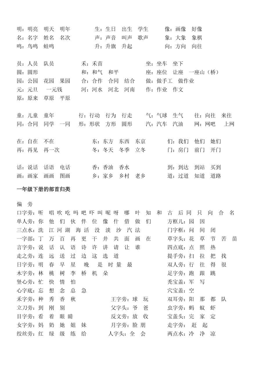 一年级语文下册生字表二组词5页_第5页