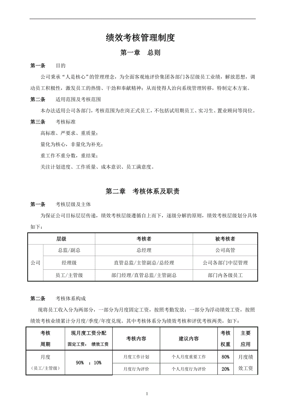 【绩效方案】绩效考核管理制度方案(值得借鉴)15页_第1页