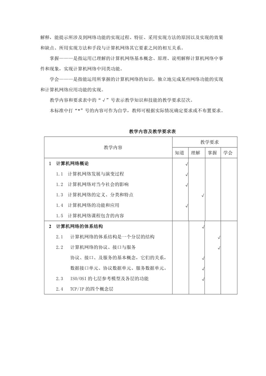 《计算机网络(原理)》教学大纲9页_第3页