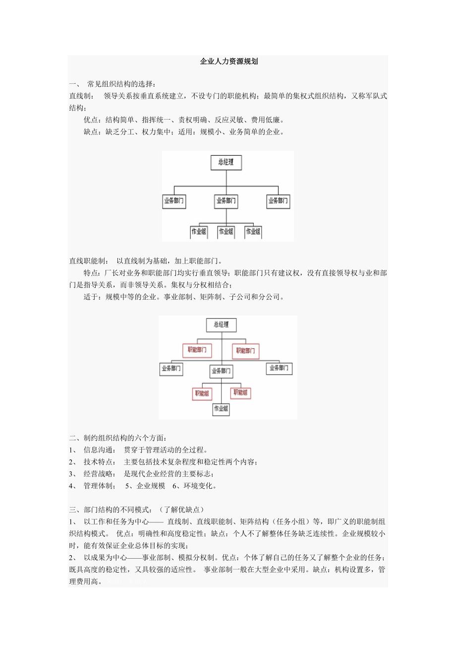 企业人力资源规划培训内容_第1页