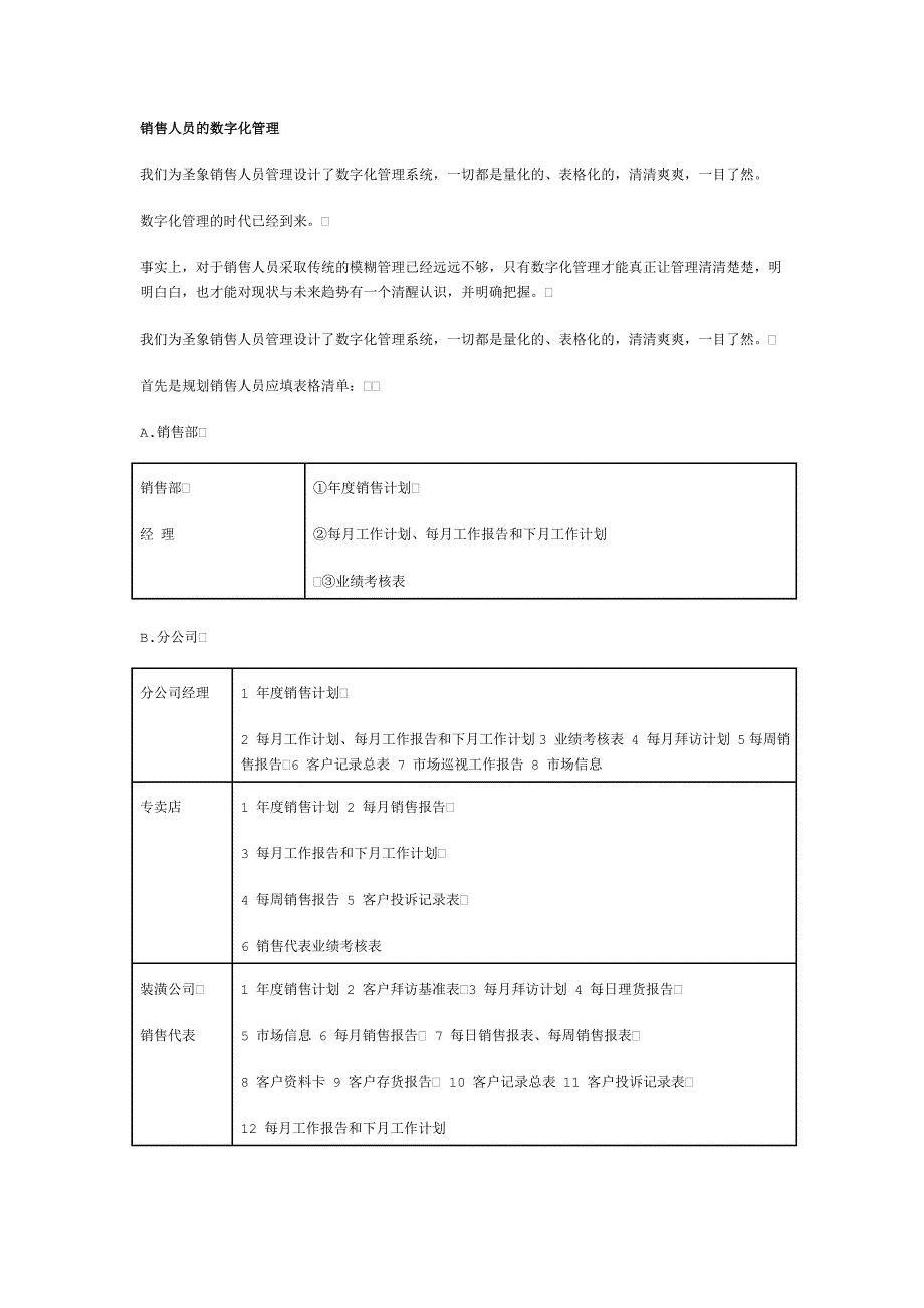 销售人员的数字化管理_第1页