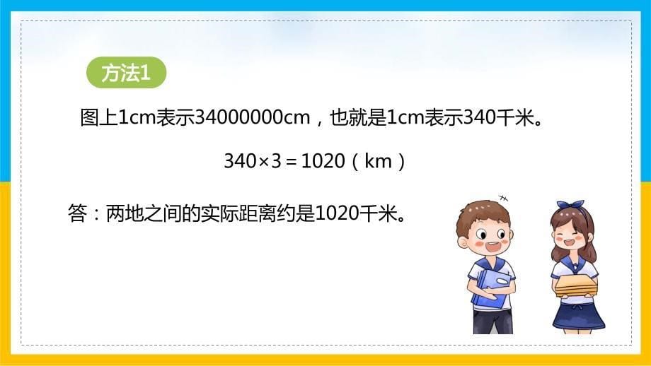 小学数学六年级下册课件比例尺 教学课件_第5页