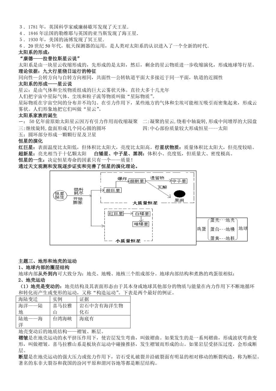 【浙教版】中考科学(地理专题)知识梳理10页_第5页