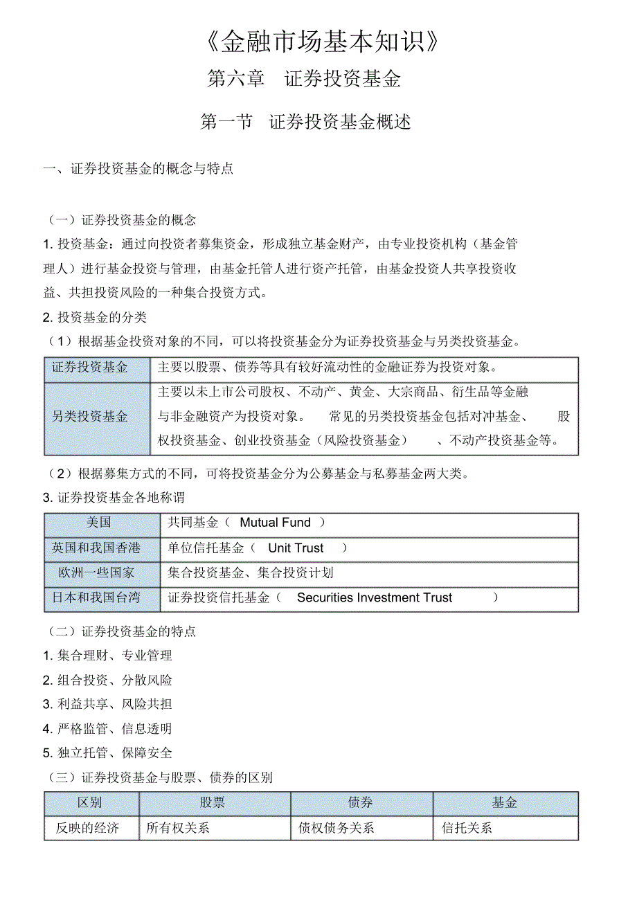 《金融市场基础知识》第6章证券投资基金_第1页