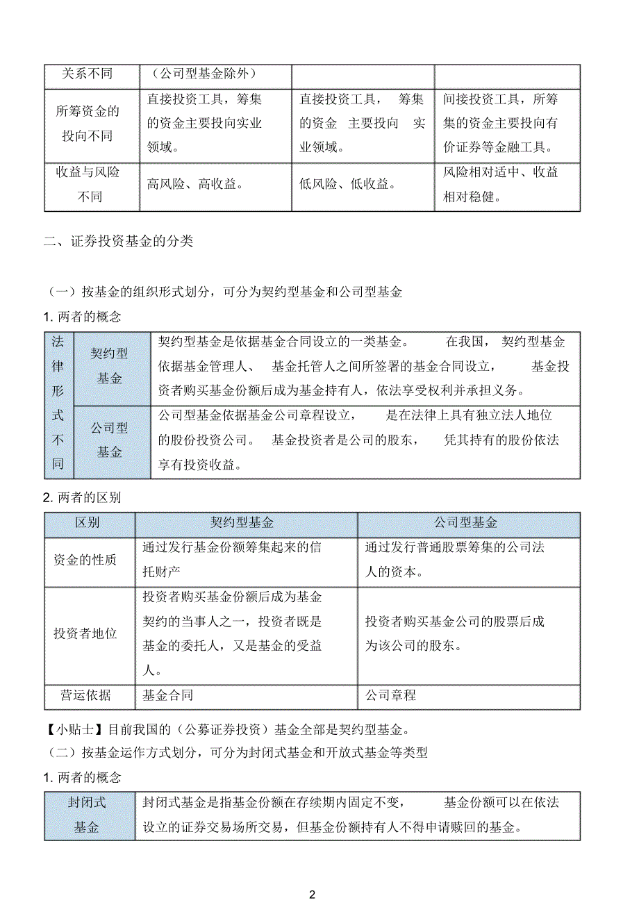 《金融市场基础知识》第6章证券投资基金_第2页