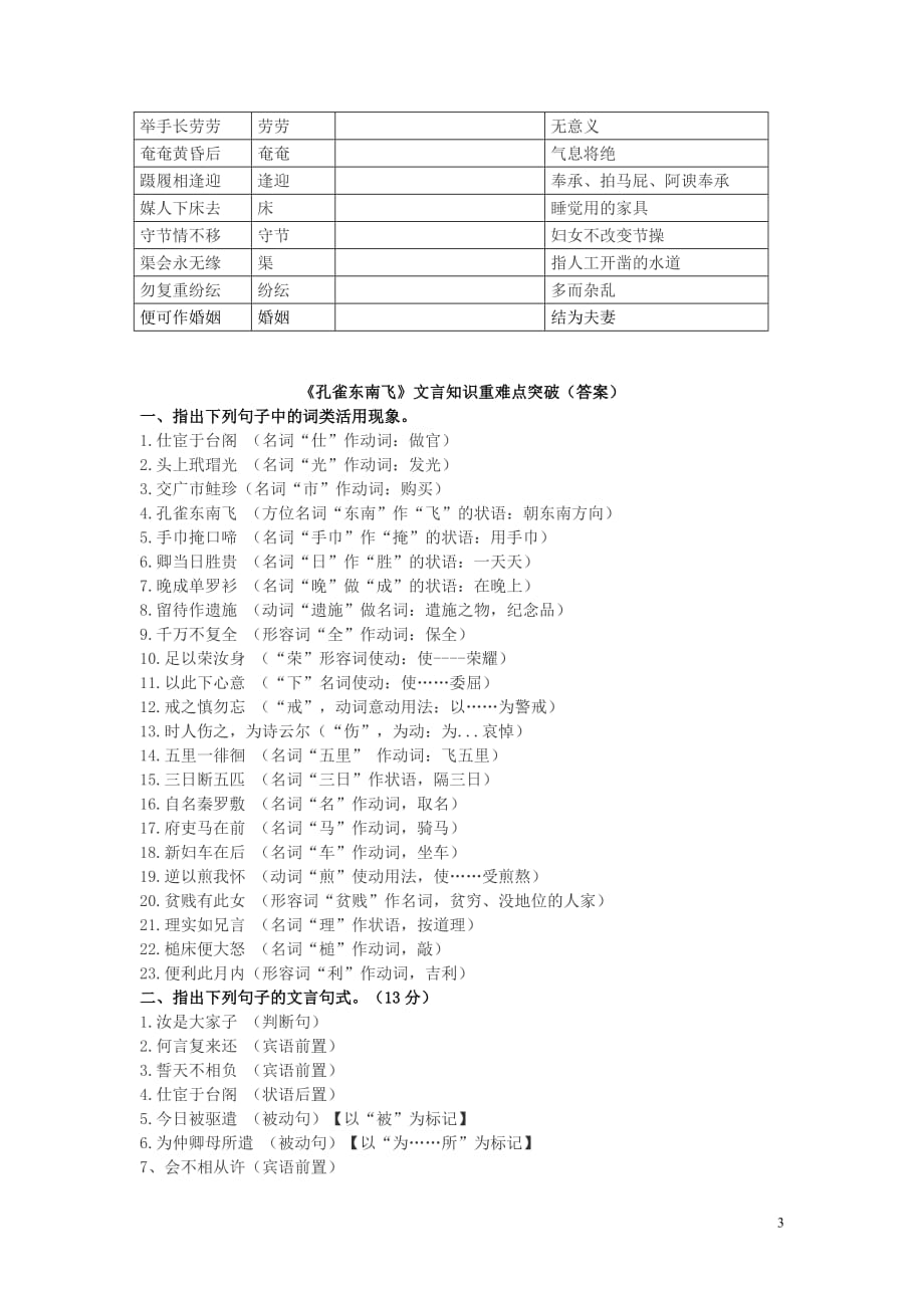 《孔雀东南飞》文言知识专题训练及答案6页_第3页