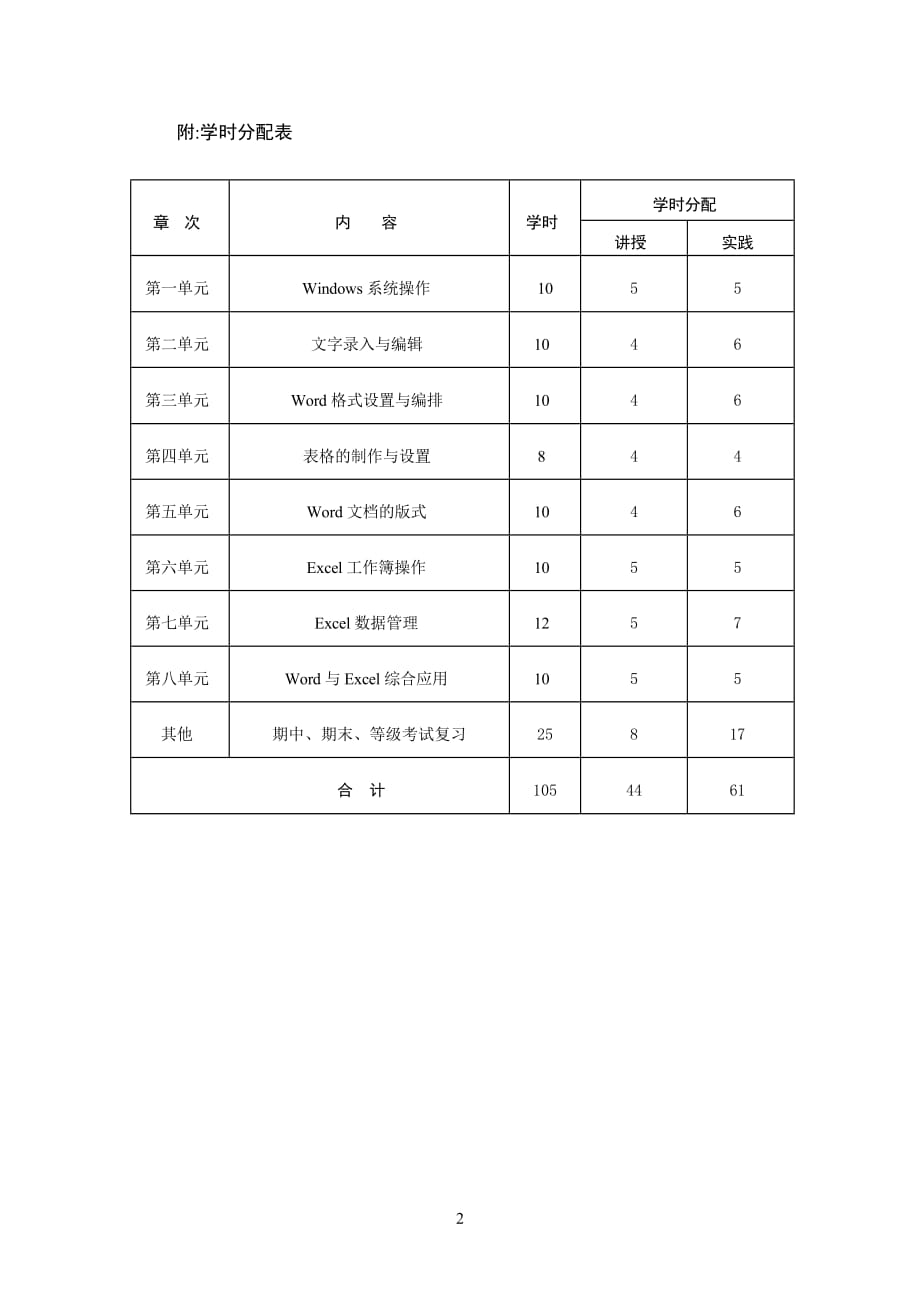 《计算机基础》课程教学大纲9页_第2页