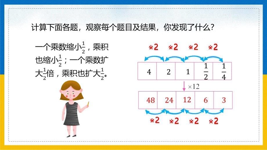 小学五年级数学下册课件分数乘法教学课件_第5页