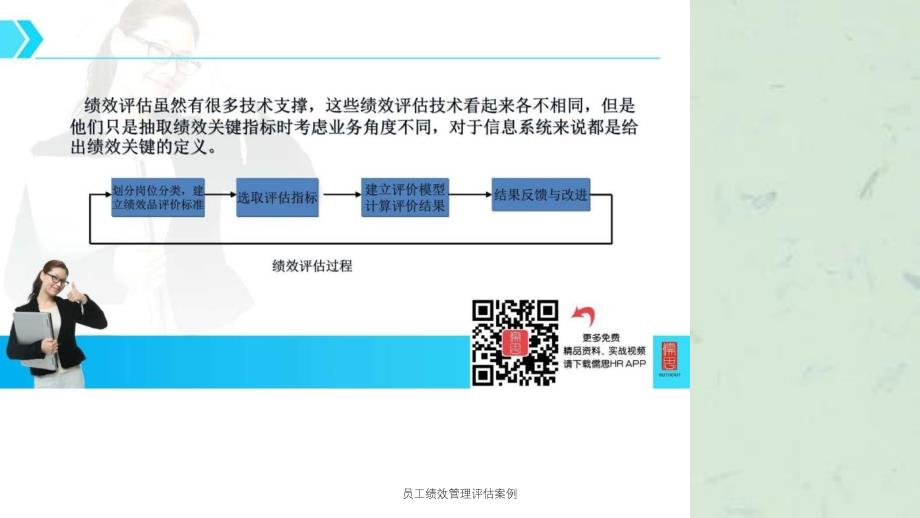 员工绩效管理评估案例课件_第2页