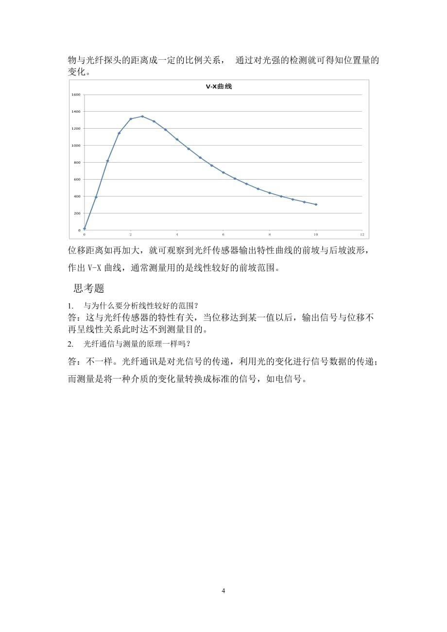 《检测原理》实验报告5页_第5页