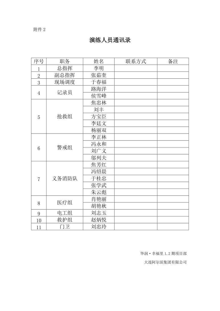 现场消防演练方案2015_第5页