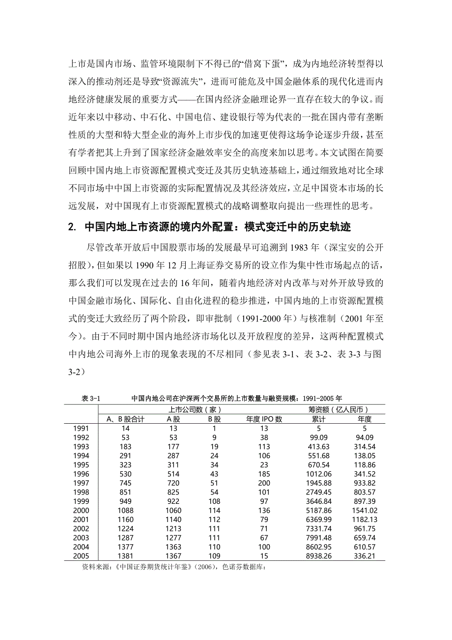 [精选]从海外上市到回归A股的战略调整_第4页